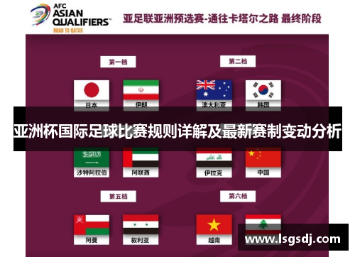 亚洲杯国际足球比赛规则详解及最新赛制变动分析