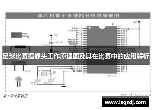 足球比赛摄像头工作原理图及其在比赛中的应用解析